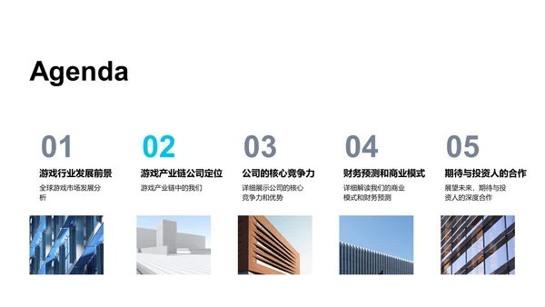 全球游戏市场发展PPT模板