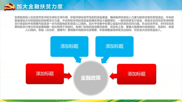 新农村建设精准扶贫开发工作PPT模板