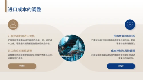 黄色商务风汇率波动对经济贸易的影响和对策分析PPT