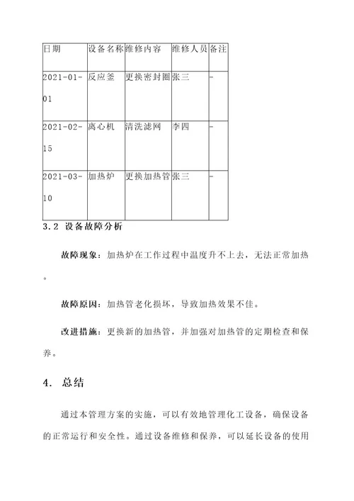 化工设备管理方案