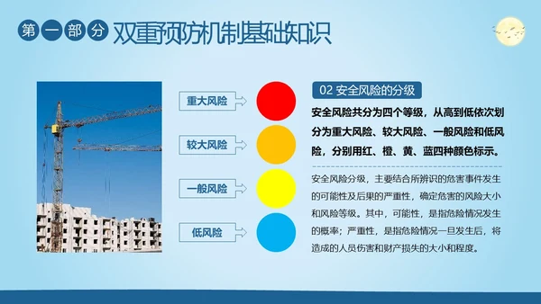 双重预防机制安全生产管理教育培训PPT课件
