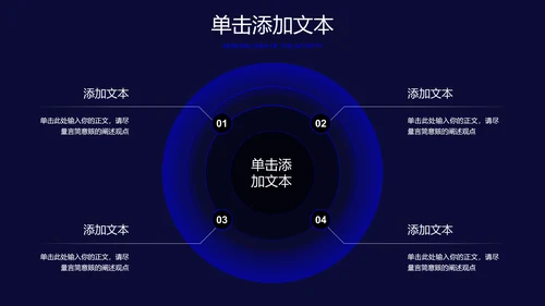 蓝色商务风述职报告PPT演示模板