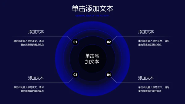蓝色商务风述职报告PPT演示模板