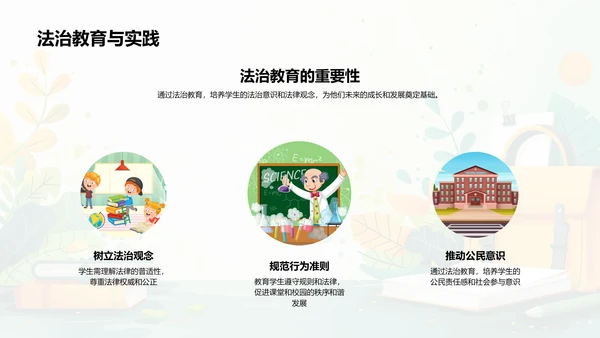 规则遵守与学习效率PPT模板