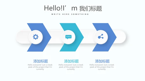 卡通可爱美容护肤美体精油按摩SPA养生动态PPT模板封面含