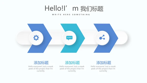 卡通可爱美容护肤美体精油按摩SPA养生动态PPT模板封面含
