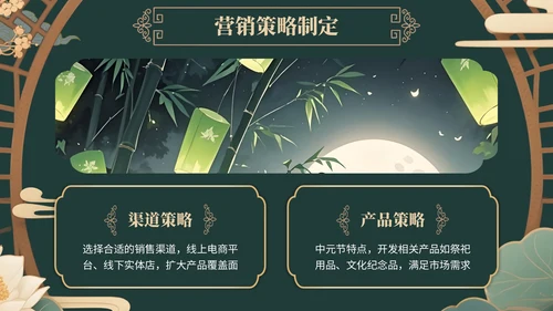 绿色中国风中元节活动策划与营销策略
