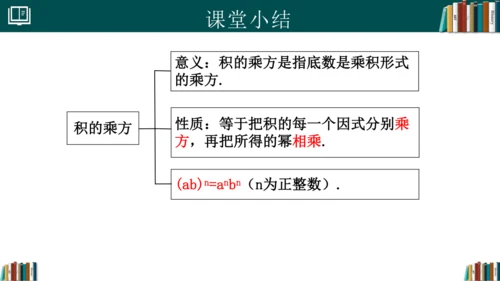 14.1.3积的乘方 课件(共18张PPT)-八年级数学上册精品课堂（人教版）