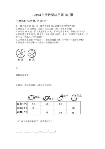 二年级上册数学应用题100道必考题.docx