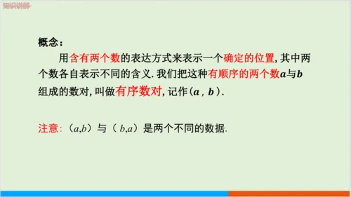 7.1.1 有序数对 教学课件--人教版初中数学七年级下