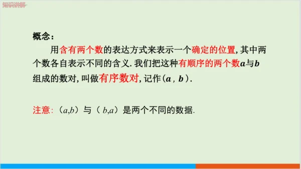 7.1.1 有序数对 教学课件--人教版初中数学七年级下