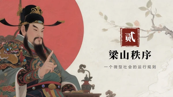 手绘传统中国风经典名著水浒传主题PPT模板