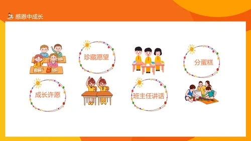 成长礼成长档案PPT模板
