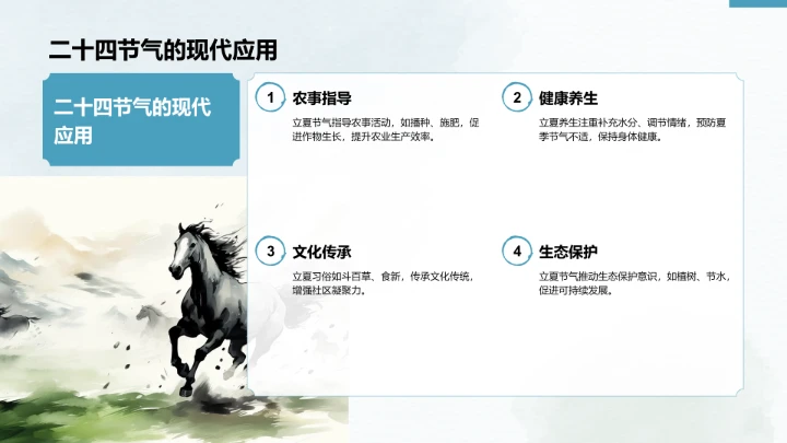 二十四节气立夏PPT模板