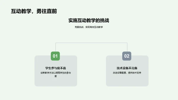 互动教学的探索与实践