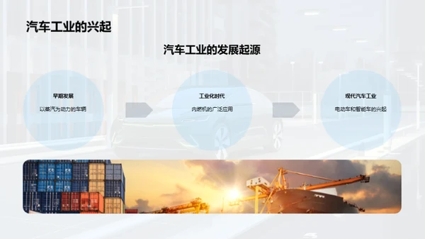 驾驭未来：汽车业趋势解析