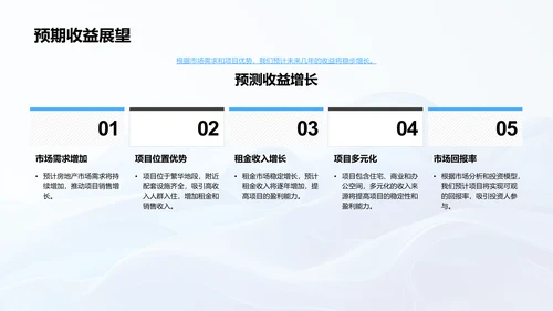 房产投资路演报告PPT模板