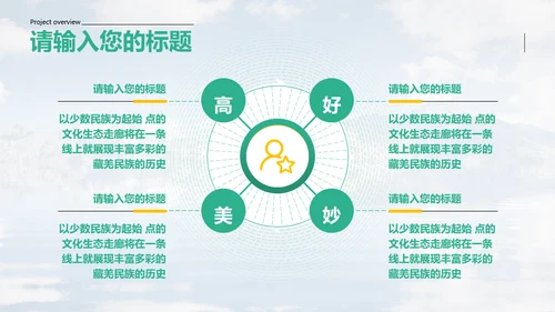 旅游项目商业计划书通用PPT模板