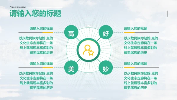 旅游项目商业计划书通用PPT模板