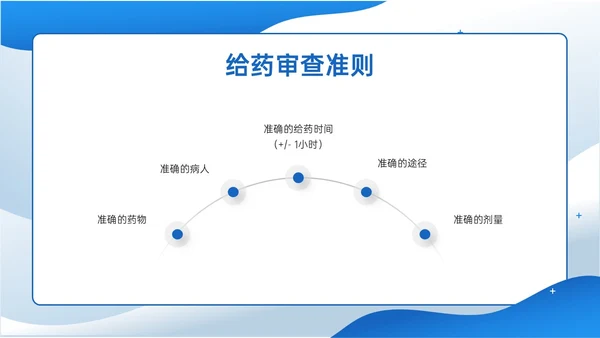 蓝色插画商务风格患者安全管理PPT课件护理安全管理