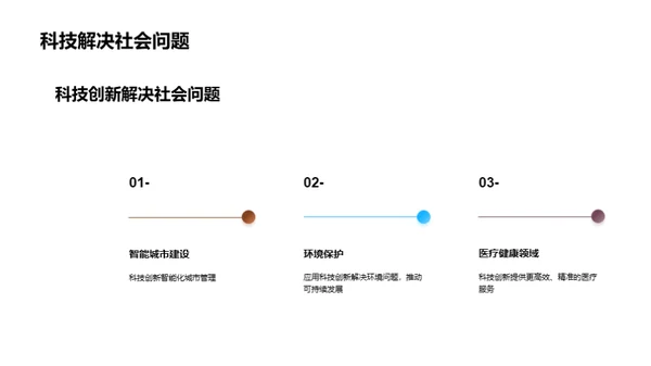 数字时代的科技创新