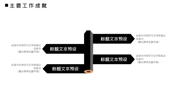 流行时尚产业员工手册通用PPT模板