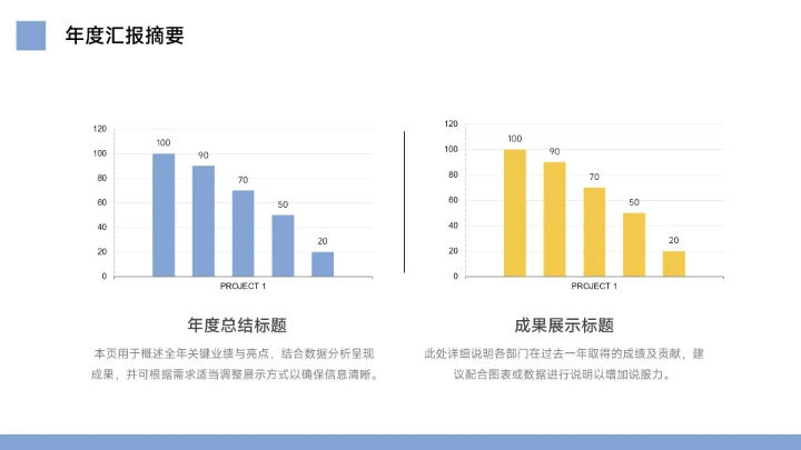 蓝色整洁年终总结工作汇报PPT模板