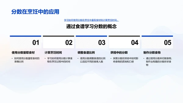 分数学习课