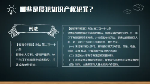 426世界知识产权日介绍通用PPT课件模板