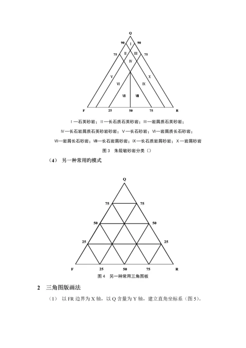 基于EXCEL的三角图画法及应用.docx