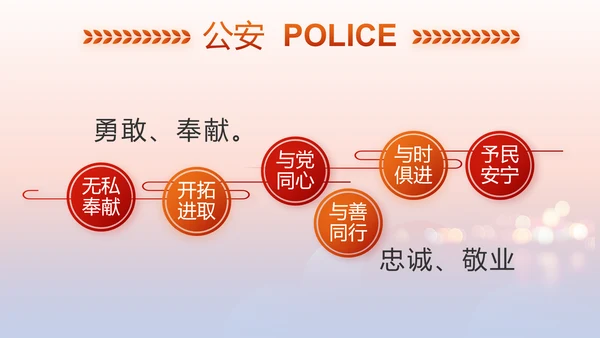 红色大气公安民警述职报告动态PPT模板