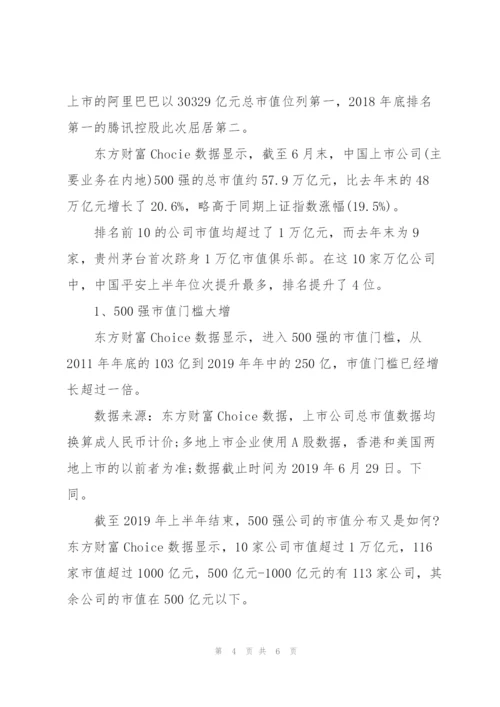 美国上市的中国公司的总市值3篇.docx