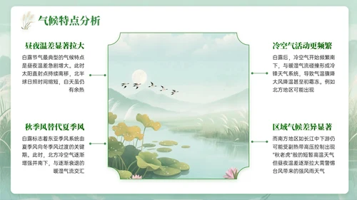 绿色中国风白露节气知识PPT模板