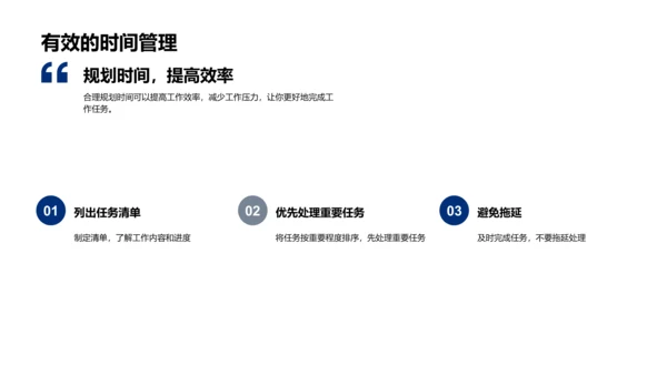 入职职务定位指导PPT模板