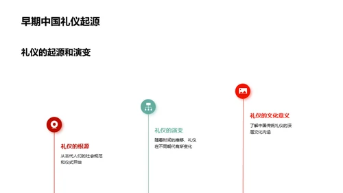 礼仪文化：社会融入之道