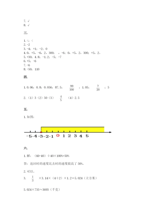 小学六年级数学期末自测题完整.docx