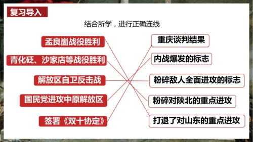 第24课 人民解放战争的胜利  课件