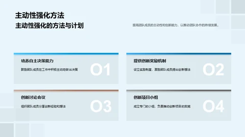 团队协作与创新提升