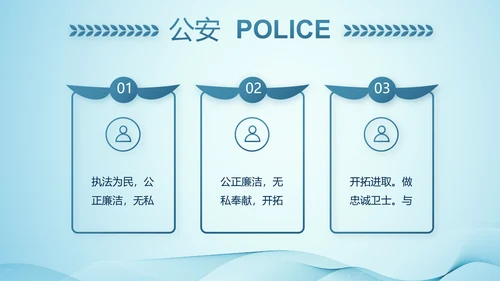 全国开展政法队伍教育整顿党课PPT