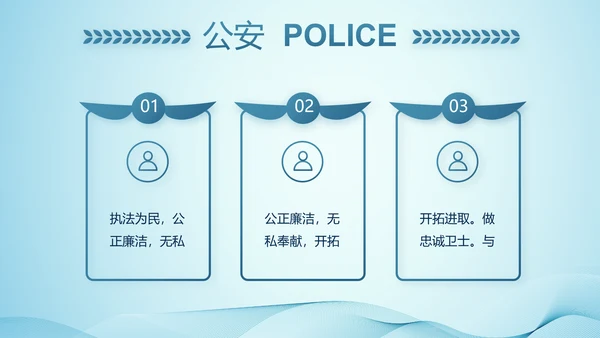 全国开展政法队伍教育整顿党课PPT
