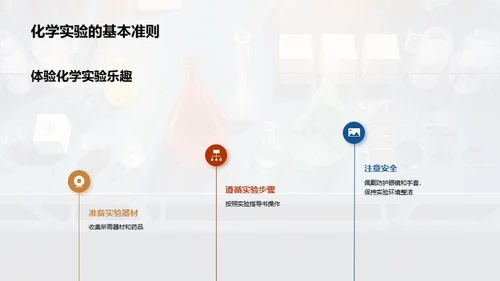 化学世界的探索之旅