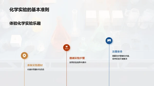 化学世界的探索之旅