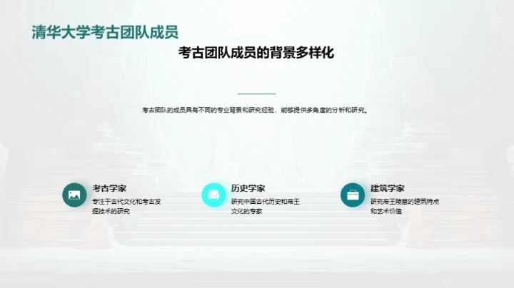 帝陵秘境：揭秘考古