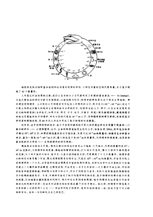 新概念物理教程5量子物理-赵凯华-罗蔚茵(1).docx