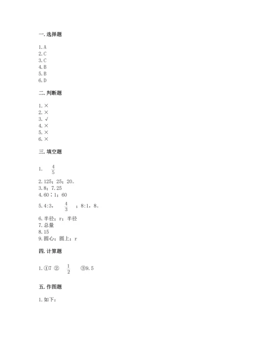 人教版六年级上册数学期末测试卷精品【名师系列】.docx