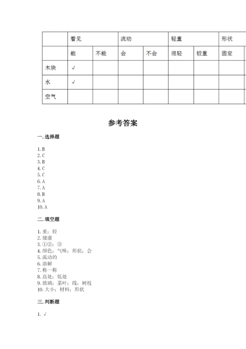 教科版一年级下册科学期末测试卷精品（名师推荐）.docx