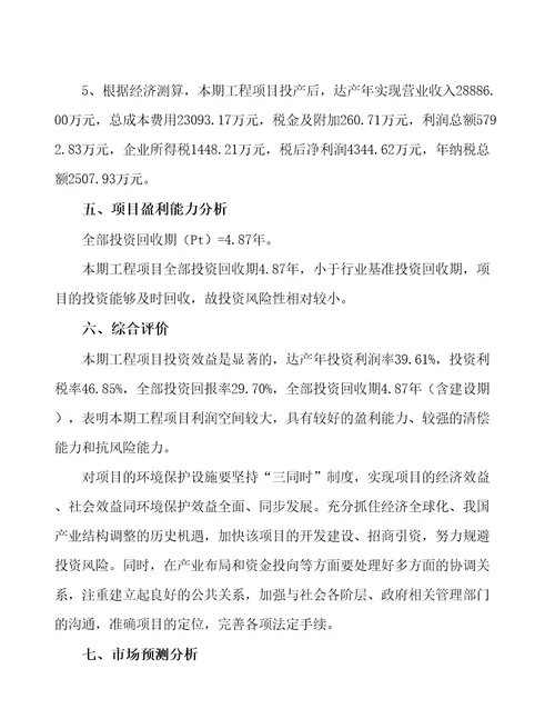 哈尔滨吸附材料项目财务分析报告