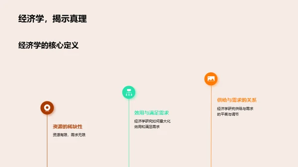 揭示经济学的秘密