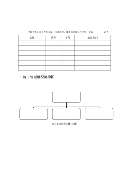 优质建筑节能分部关键工程综合施工专题方案模板.docx