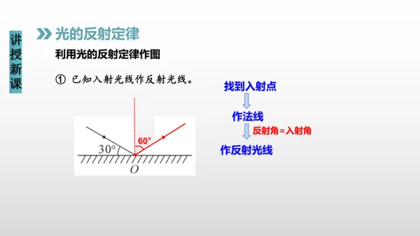 八年级物理上册（人教版） 4.2光的反射（课件）26页ppt